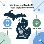 medicare medicaid dual eligible michigan